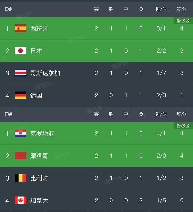 成人深夜福利视频